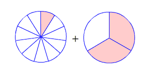 1/11 + 2/3