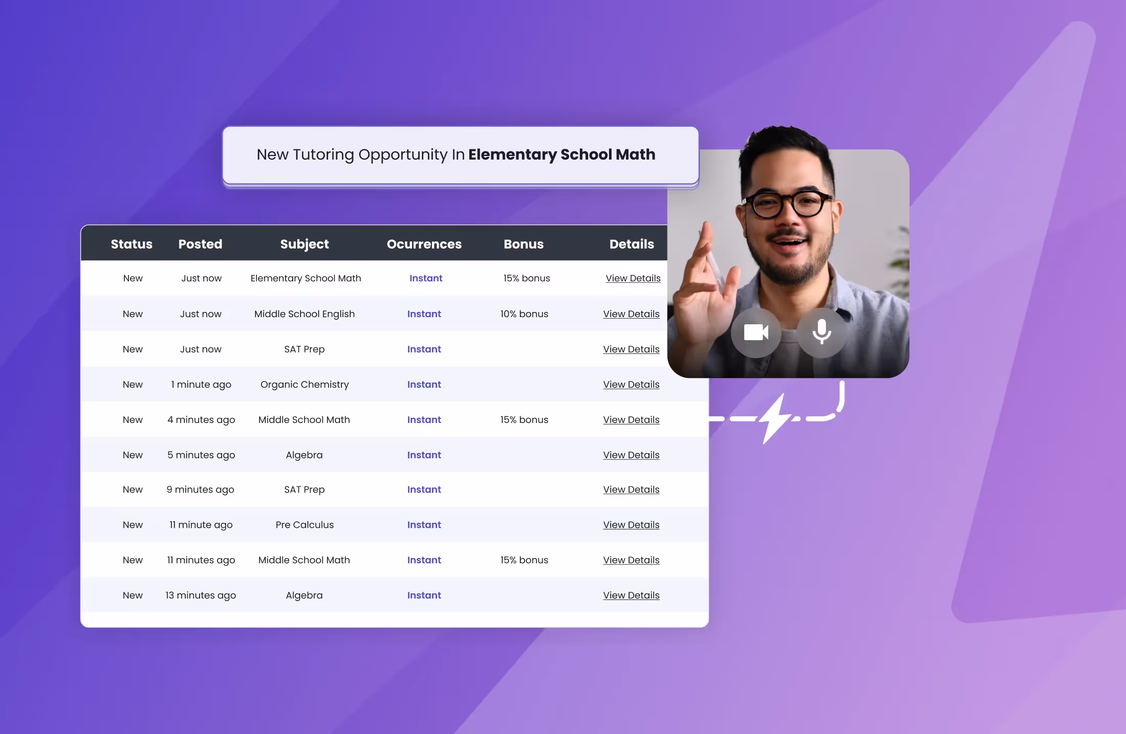 Flexibility Meets Earnings: The Power of Instant Tutoring