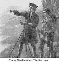 Young George Washington, the surveyor