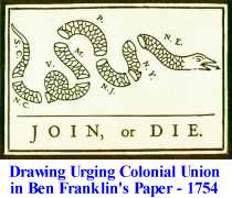 Franklin's Join or Die 1754