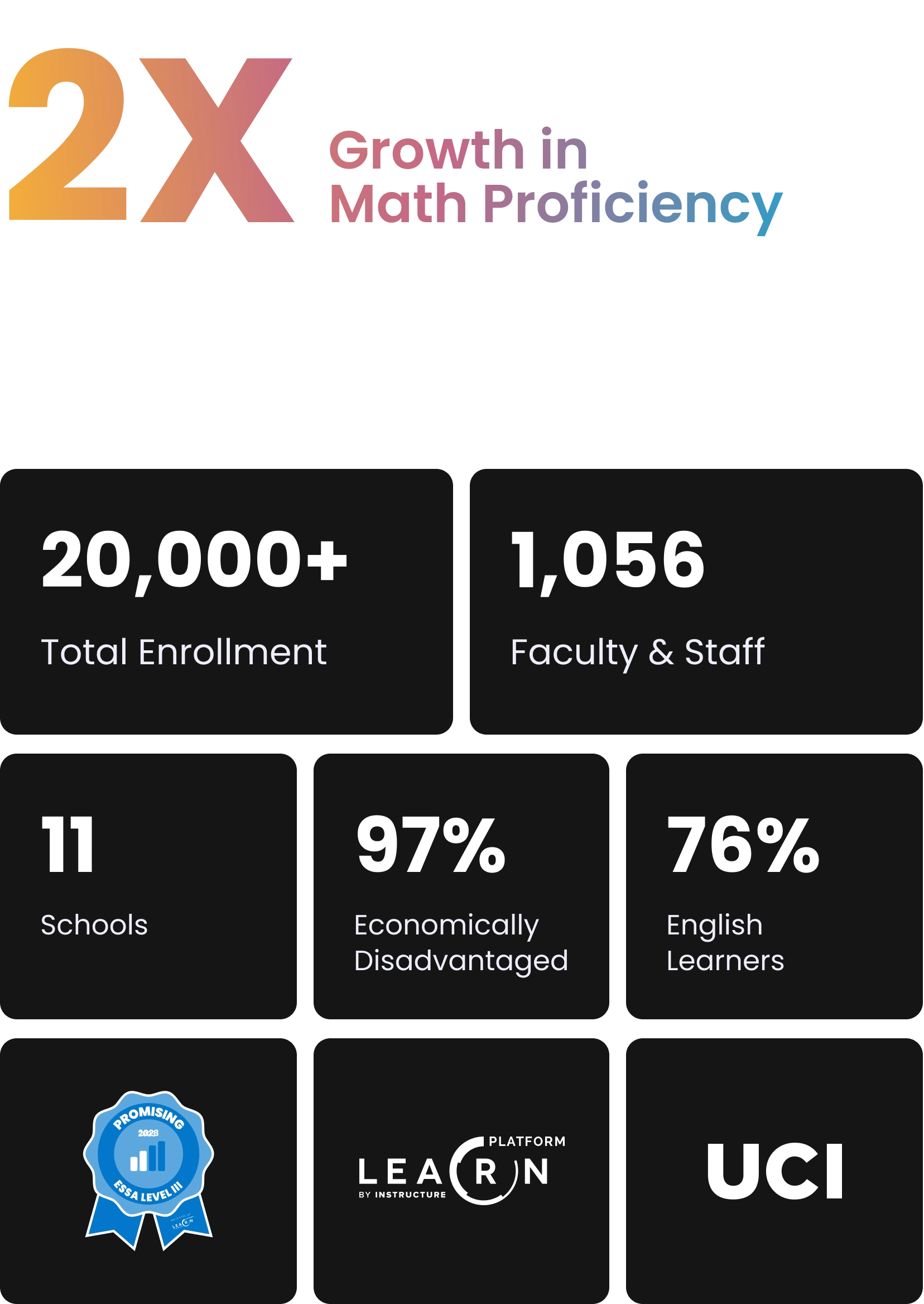 Student in headphones engaging in an online math quiz with a tutor on video call.